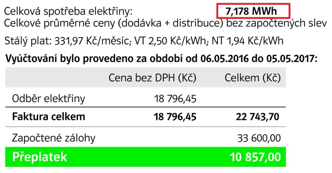 MWh i kWh - skróty, zamiana, różnice. Jak przeliczyć 1 kWh na MWh?