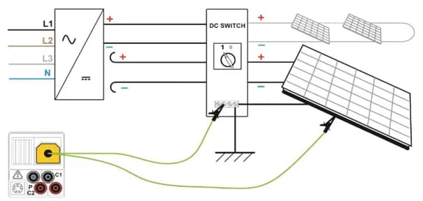 Instalacja fotowoltaiczna - jak prawidłowo wykonać uziemienie paneli PV?